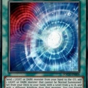 Yu-Gi-Oh! BLCR Chaos Space