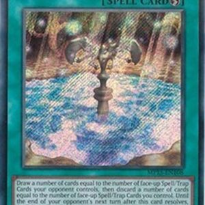 Yu-Gi-Oh! DUEA-JP Magical Spring N/A