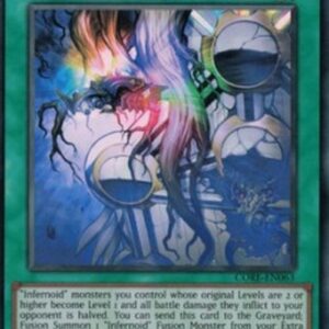 Yu-Gi-Oh! CORE Void Imagination