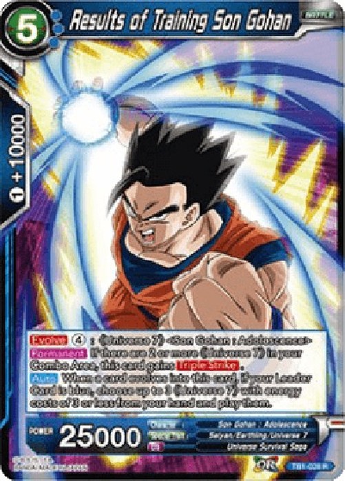 Dragon Ball Super Results of Training Son Gohan