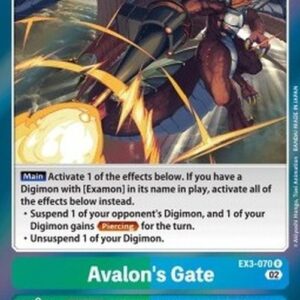 Digimon Avalon's Gate