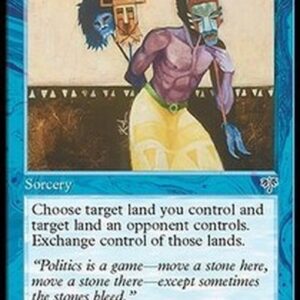 Magic: The Gathering Political Trickery
