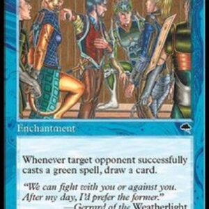 Magic: The Gathering ADK Insight