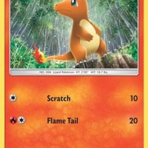 Pokemon Charmander
