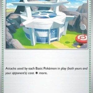 Pokemon League Headquarters