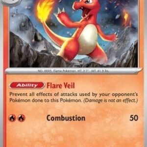 Pokemon Charmeleon