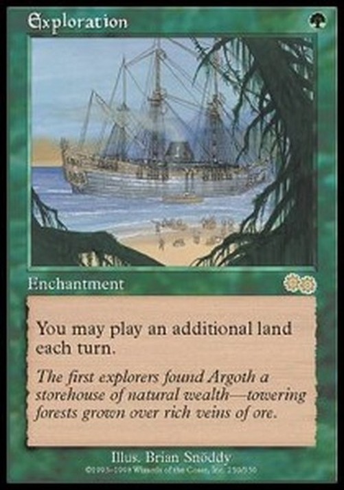 Magic: The Gathering Exploration