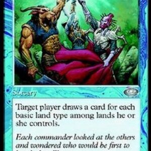 Magic: The Gathering Allied Strategies