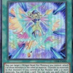 Yu-Gi-Oh! Lyrilusc - Bird Sanctuary