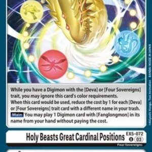 Digimon Holy Beasts Great Cardinal Positions
