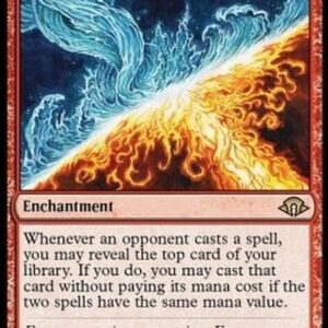 Magic: The Gathering Powerbalance