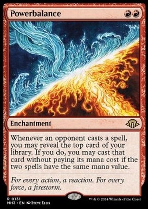 Magic: The Gathering Powerbalance
