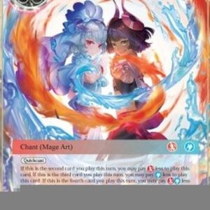 Force of Will Spiral of Potential and Convergence