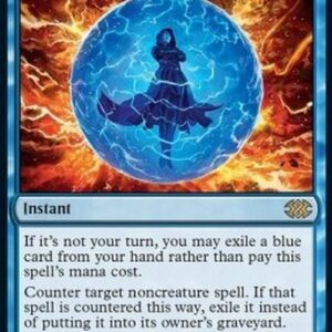 Magic: The Gathering Force of Negation
