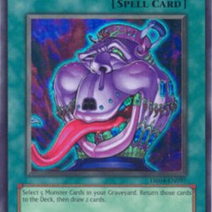 Yu-Gi-Oh! Pot of Avarice